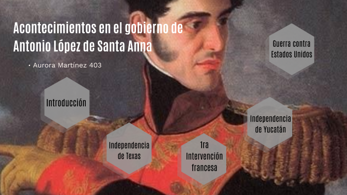 PRINCIPALES ACONTECIMIENTOS GOBIERNO ANTONIO LÓPEZ DE SANTA ANNA by ...