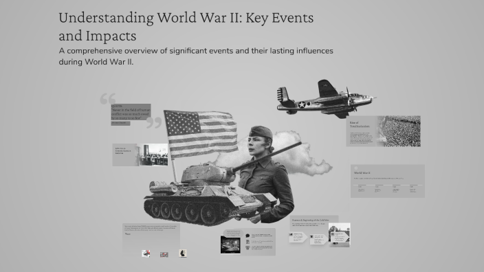 Understanding World War II: Key Events and Impacts by Harold Fofanah on ...