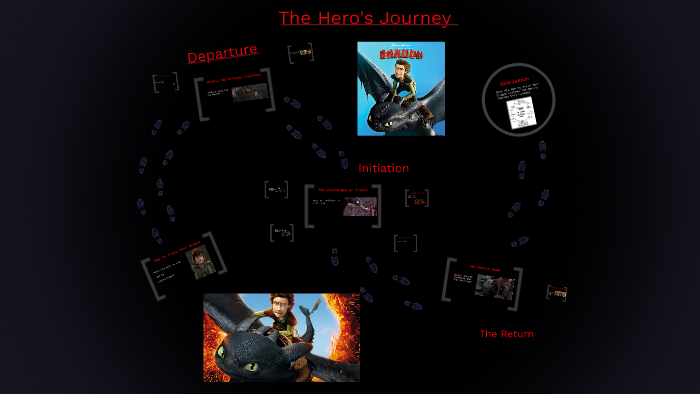 The Hero's Journey (How To Train Your Dragon) by Krystin Hermanson on Prezi