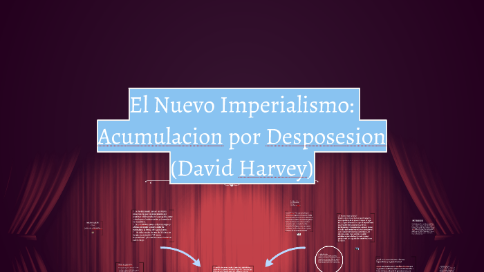 El Nuevo Imperialismo by NS MP on Prezi