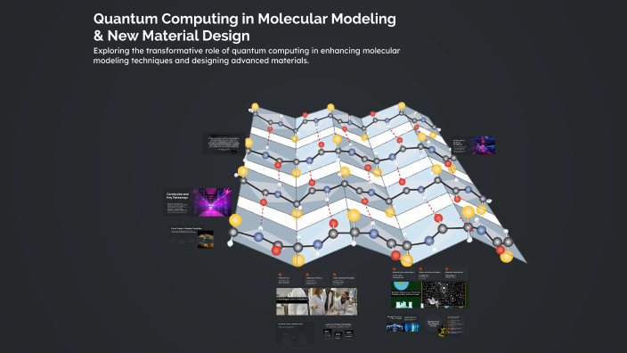 Quantum Computing in Molecular Modeling & New Material Design by ...