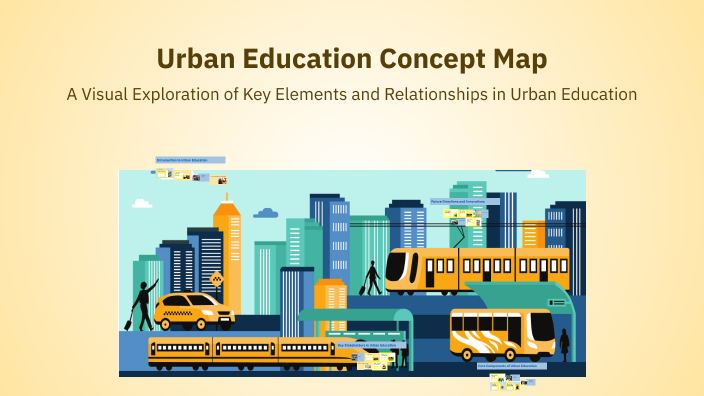 Urban Education Concept Map by Darickmar Lopez on Prezi