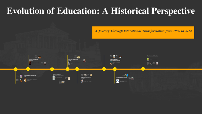 Evolution of Education: A Historical Perspective by Lidia Barreiros on ...