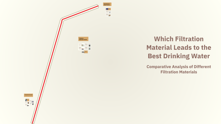 Which Filtration Material Leads to the Best Drinking Water by Maryam