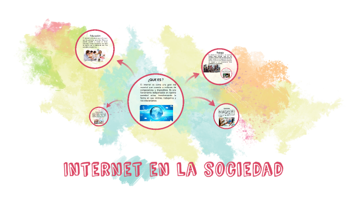 Internet en la sociedad by josyai blanquicet marquez on Prezi