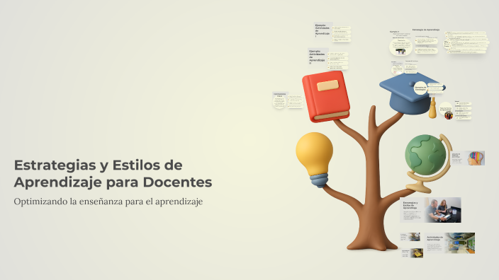Estrategias y Estilos de Aprendizaje para Docentes by Tania Arreguin on ...