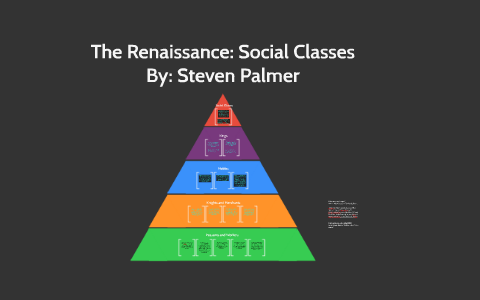 The Renaissance: Social Classes by Steven Palmer on Prezi