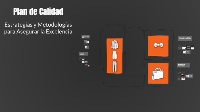 Plan de Calidad by Josmell Zevallos on Prezi