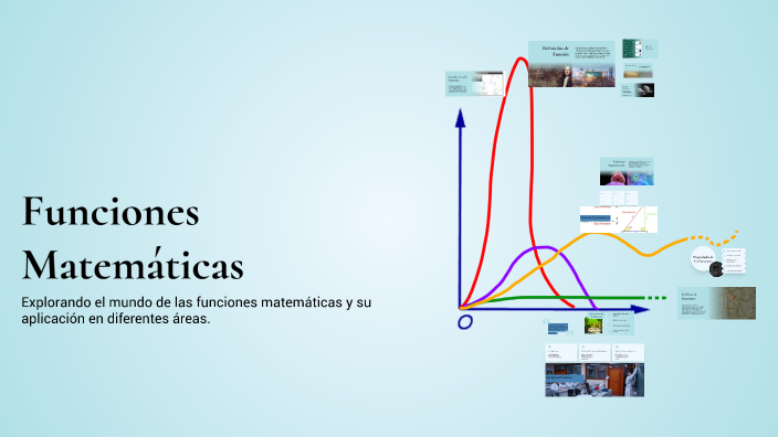 Funciones Matemáticas by annie perez on Prezi