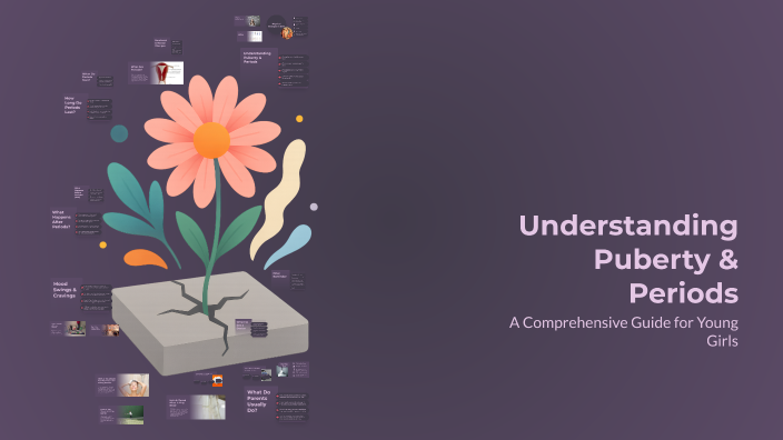 Understanding Puberty & Periods by Kadali Yeshwanth on Prezi