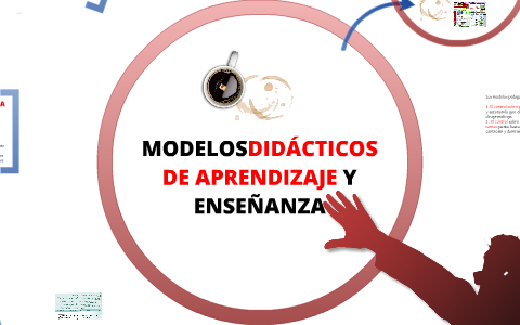 MODELOS DIDÁCTICOS EN AMBIENTES VIRTUALES DE APRENDIZAJE by Carlos ...