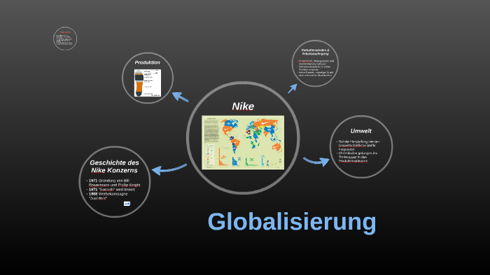 Globalisierung By Valeria Deeva