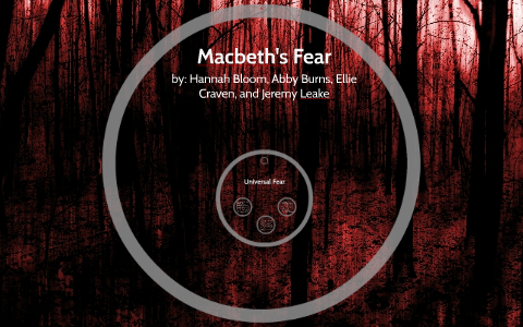 why does macbeth fear banquo?