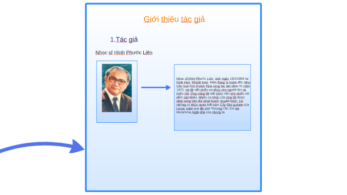 Tỉnh Khánh Hòa có 2 nhạc sĩ được tặng Giải thưởng Nhà nước về văn học nghệ  thuật  Báo Khánh Hòa điện tử