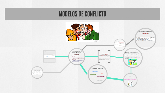 MODELOS DE CONFLICTO by Andrea Aguilar