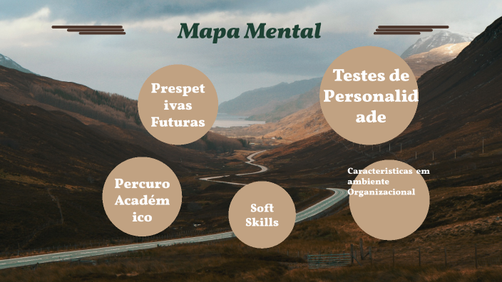 Mapa Mental by Rafael Gonçalves on Prezi