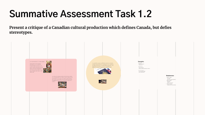 Summative Assessment Task 1.2 by aleyna genc on Prezi