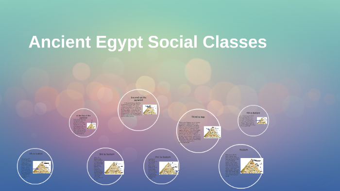 Ancient Egypt Sociel Classes by Zach Moots on Prezi