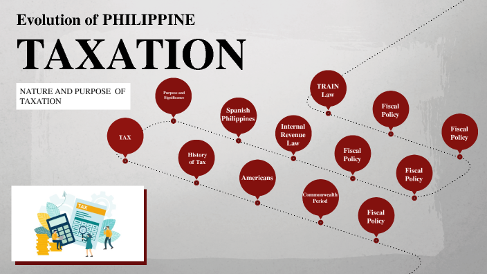 taxation research topics philippines
