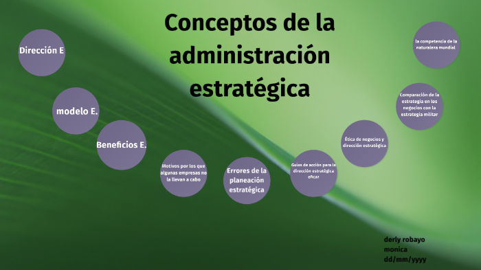 Conceptos de la administración estratégica by Steven Fonseca on Prezi