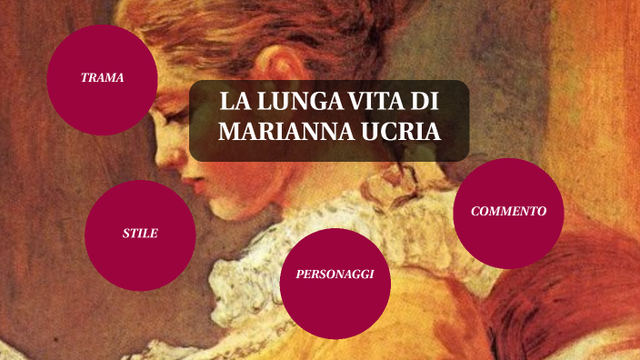 La Lunga Vita Di Marianna Ucria Riassunto Capitolo Per Capitolo La lunga vita di Marianna Ucria by Edoardo Cicognani on Prezi