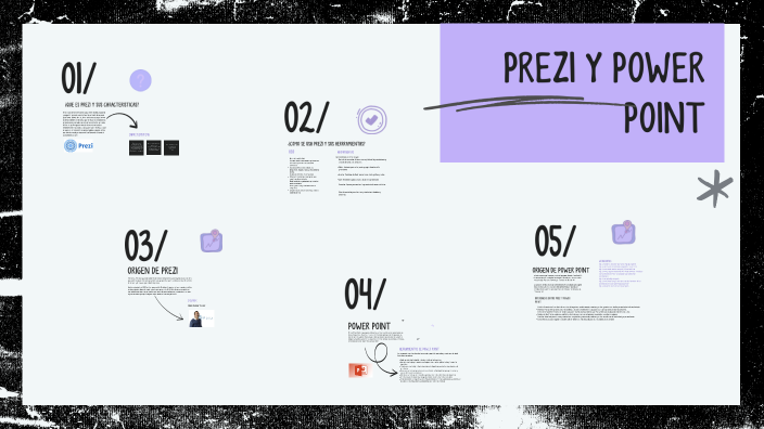 PREZI - DANNA DIAZ by Danna Paola Diaz Lopez on Prezi