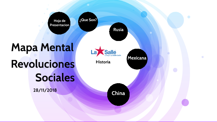 Mapa Mental by JOSE ANTONIO PACHECO LOPEZ on Prezi Next