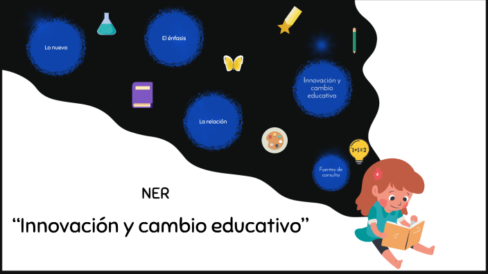 Innovación Y Cambio Educativo By LAURA GABRIELA QUEZADA RODRIGUEZ On Prezi