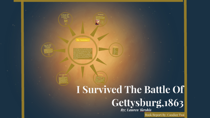 I Survived The Battle Of Gettysburg, 1863 by Candice Tsai on Prezi