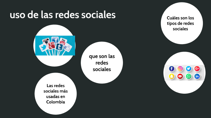 uso de las redes sociales by mario alonso on Prezi