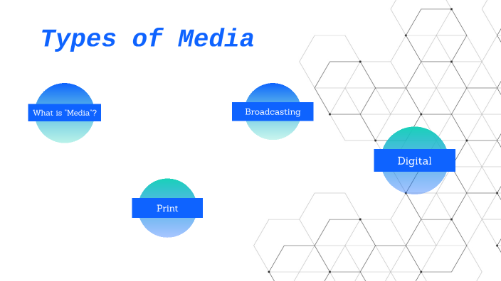 types of media in presentations