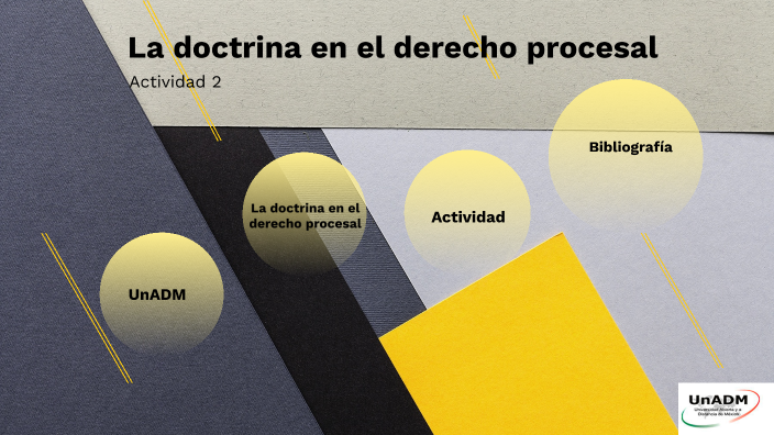 Actividad 2. La Doctrina En El Derecho Procesal By Maribel Soto On Prezi