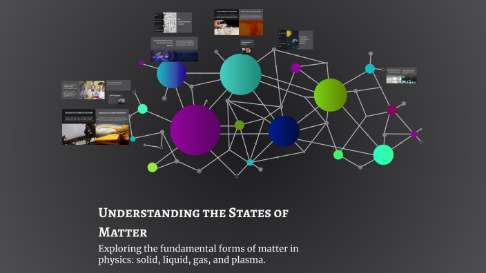 Understanding the States of Matter by Anthony Jose Ferrer on Prezi