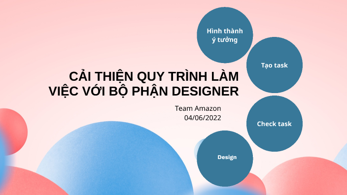 Cải thiện quy trình làm việc với bộ phận Designer - Jun 2022 by Tracy ...