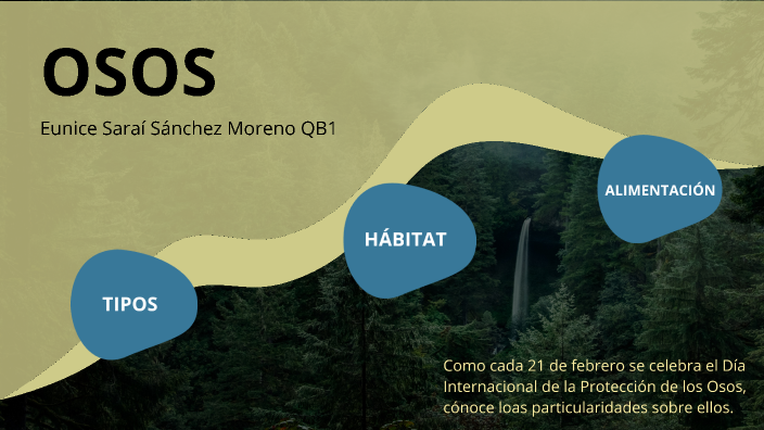 Actividad1EuniceSanchez by Eunice Sanchez on Prezi