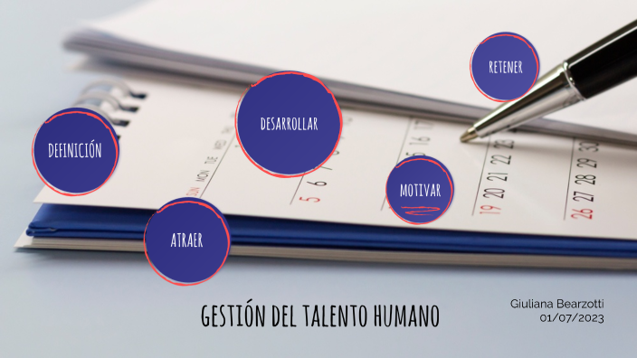 Gestión del talento humano by Giuliana Bearzotti on Prezi