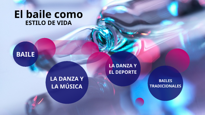 El baile by Vega Perez Caballero on Prezi