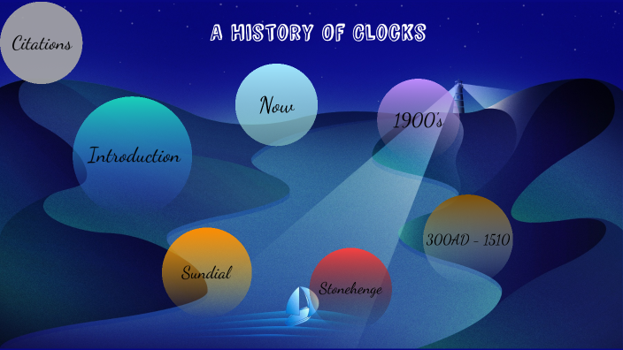 the fascinating history of clocks journey from analogs