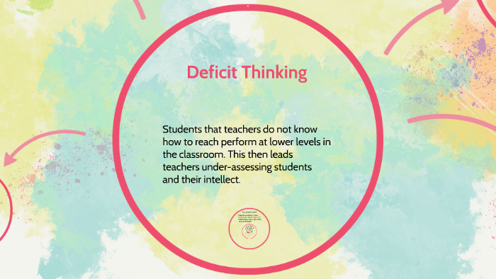 Deficit Thinking by Sheri Aken on Prezi