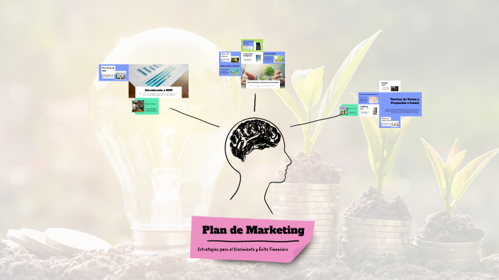 Plan de Marketing Exitoso by ademar vargas on Prezi