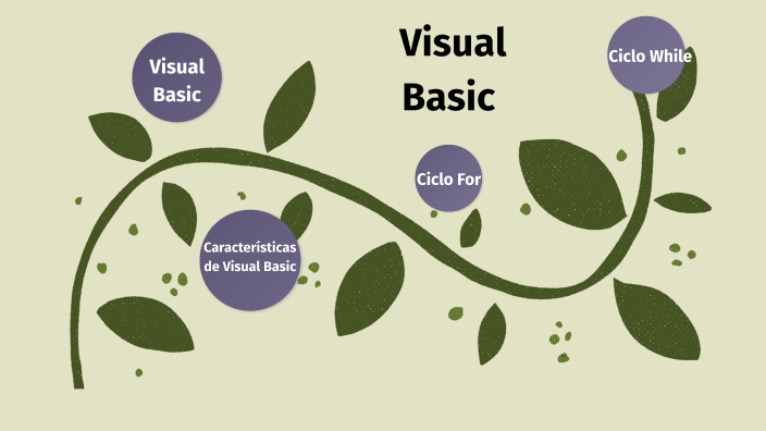 Visual Basic y ciclos by Fernanda Vasquez on Prezi
