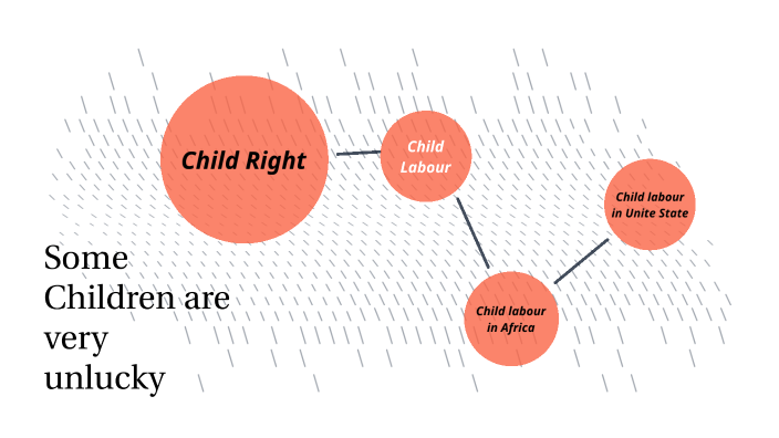 Some Children Are Very Unlucky By David Ogah On Prezi