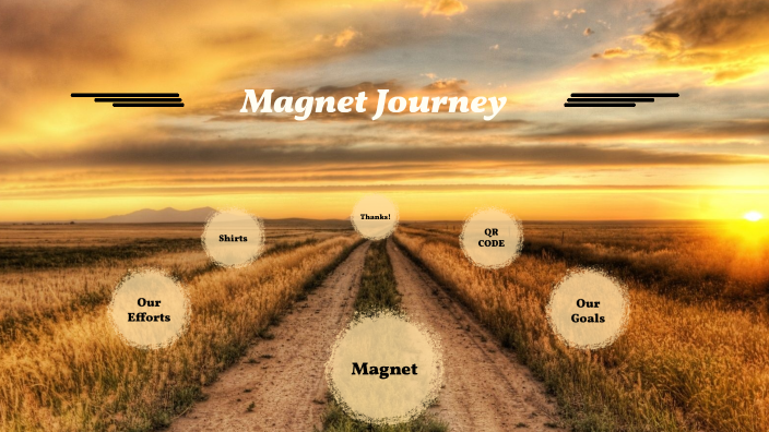 Magnet Journey by Mauro Echenique on Prezi