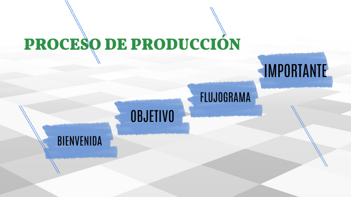 PROCESO DE PRODUCCIÓN by JULIETTA NATHALY SANCHEZ CASTRO