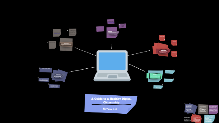A Guide to Proper Digital Citizenship by nathan lee on Prezi
