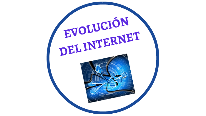 La Gran Evolución De Internet Desde Su Creación En 1969 By Viviana Cruz Castiblanco On Prezi 1196