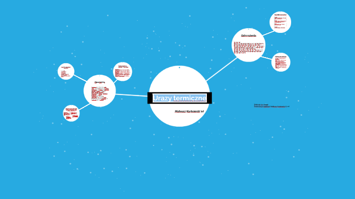 Edb Sprawdzian Gimnazjum Urazy Termiczne prezi.com