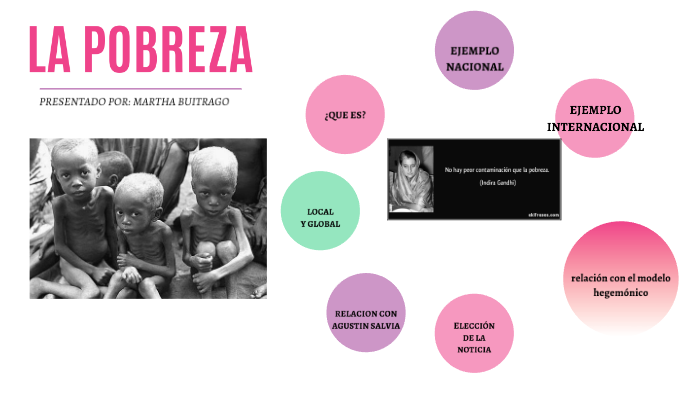 LA POBREZA EN EL MUNDO by JENNIFER FERRER BUITRAGO on Prezi