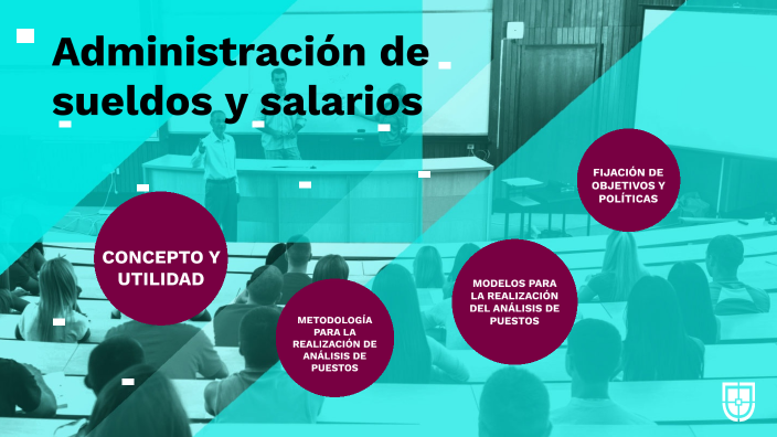 Administración De Sueldos Y Salarios By Johana Sansores On Prezi