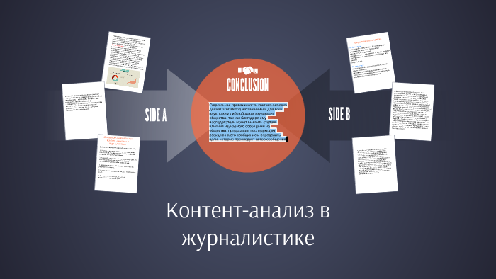 Контент в журналистике. Контент анализ в журналистике. Контент-анализ как метод исследования. Контент анализ СМИ. Контент анализ социология журналистики.